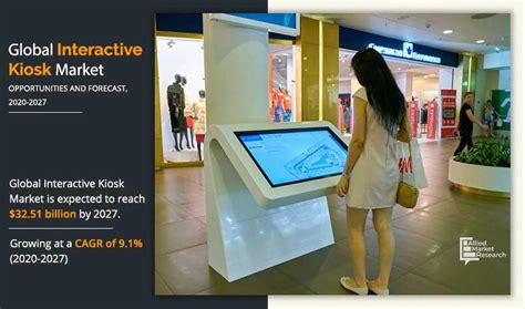 Get Pdf Interactive Kiosk Market Statistics