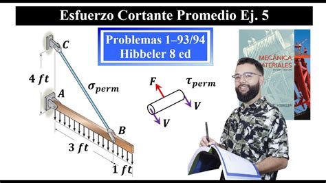 Esfuerzo Cortante Promedio Ej Factor De Seguridad Problemas