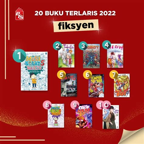 Terlaris Sepanjang 2022 10 Buku Fiksyen Artikel PTS