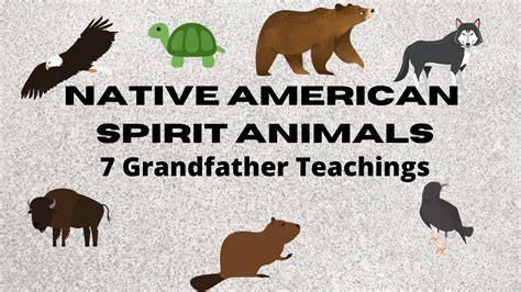 Native American Spirit Guide Animals