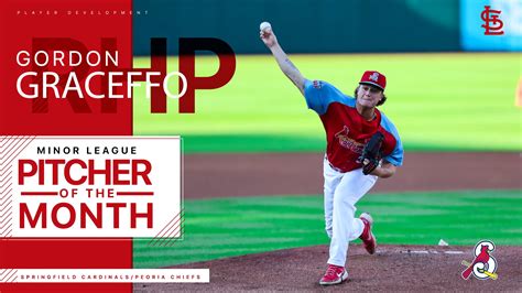 Gordon Graceffo Named Texas League Pitcher Of The Week Archcity Media