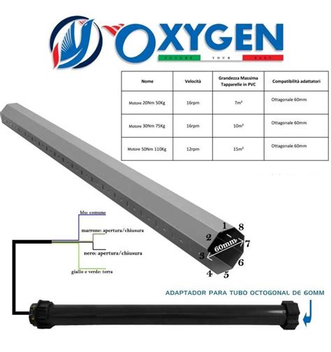 Motor tubular mecánico OXYGEN NER O para persianas domésticas