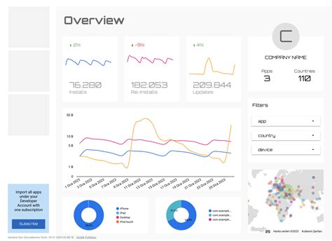 Looker Studio Formerly Data Studio Templates Insightlytics