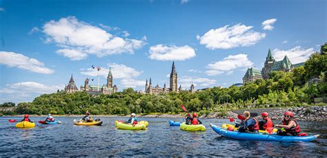 Questions électorales dans le bassin versant de la rivière des