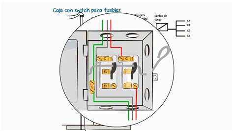 Instalaciones El Ctricas Residenciales Pasos Para La Instalaci N De