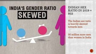 Sex Ratio In India PPT