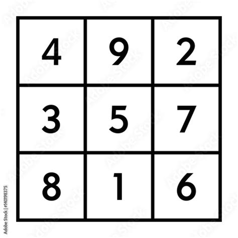 3x3 Magic Square Of Order 3 Assigned To Astrological Planet Saturn