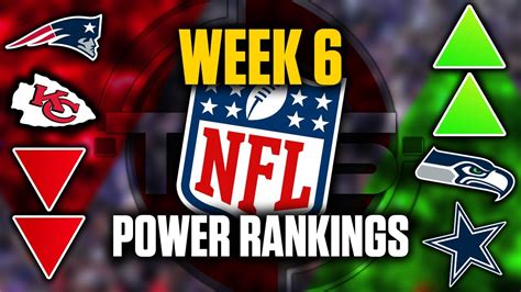 The Official 2020 Nfl Power Rankings Week 6 Edition Tps Youtube