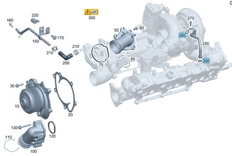 Oring Przewodu Wody Turbiny Silnik Om Mercedes A Za