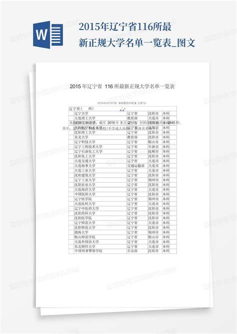 2015年辽宁省116所最新正规大学名单一览表图文word模板下载编号lakzbadd熊猫办公