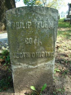 Philip Kuhn 1836 1899 Mémorial Find a Grave