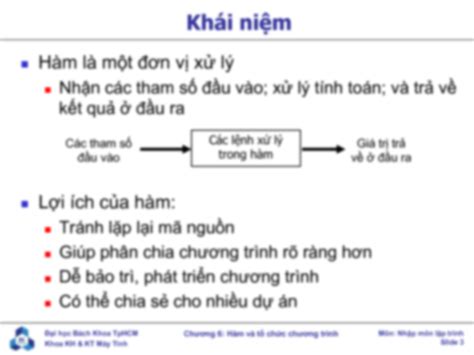 SOLUTION Ch06 Function Studypool