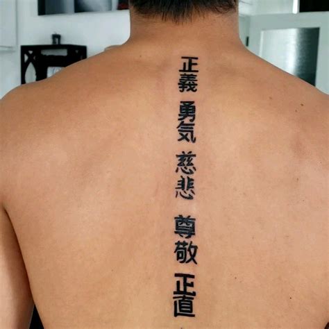 Update More Than Japanese Strength Tattoo Latest In Coedo Vn