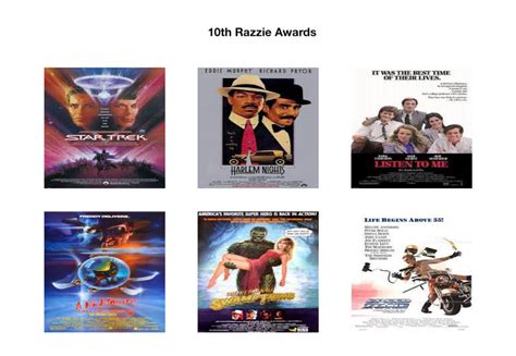 10th Razzie Awards by Disneydude15 on DeviantArt