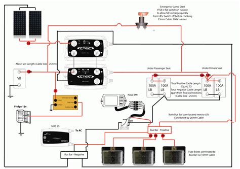 Ctek Battery Monitor Wiring Diagram M M M Ctek D Se