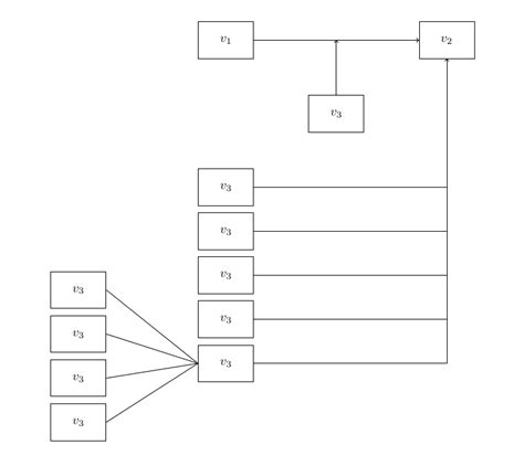 Simple Block Diagram Tikz Tex Latex Stack Exchange