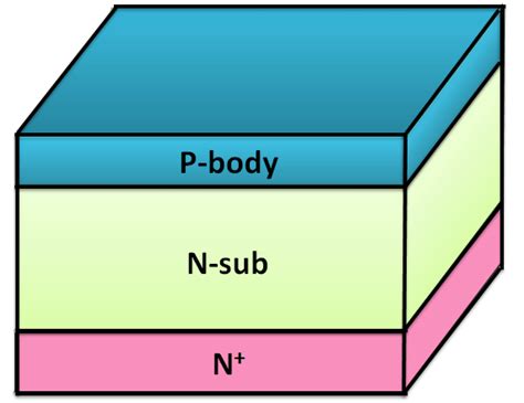 Schematic Cross Sections Of Cell The 4 5kV 100A Diode Terminal