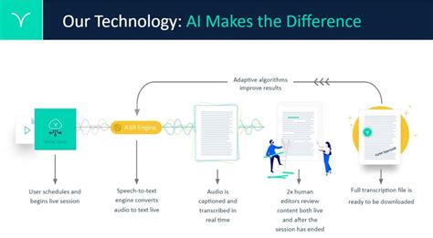 The Ultimate Guide To Alt Text Examples