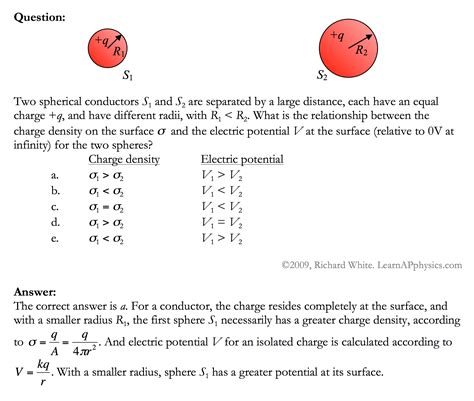 Learn Ap Physics Ap Physics 1 And 2 Electrostatics