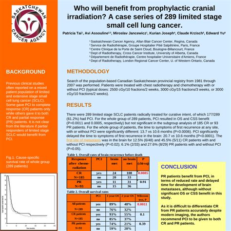 Pdf Who Will Benefit From Prophylactic Cranial Irradiation A Case