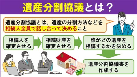 相続時に必要な遺産分割協議は？協議の進め方やトラブルの対処法を解説！枚方市の不動産売却・買取査定｜枚方市不動産売却買取センター