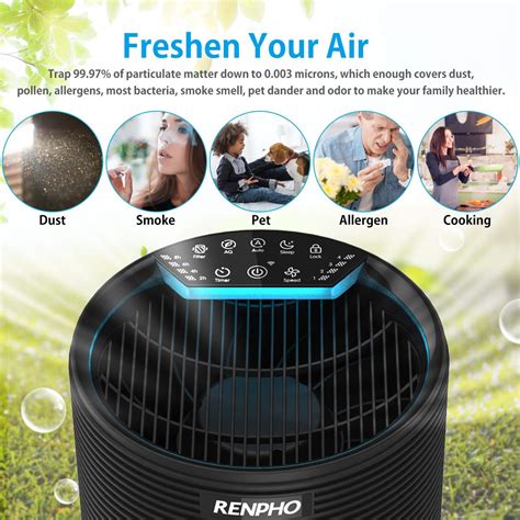 RENPHO RP AP088 Air Purifier Trusted Review In 2024