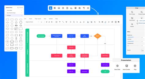 Les 12 Meilleurs Logiciels De Workflow Flux De Travail