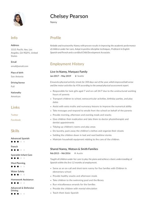 Nanny Resume And Writing Guide 12 Template Samples Pdf