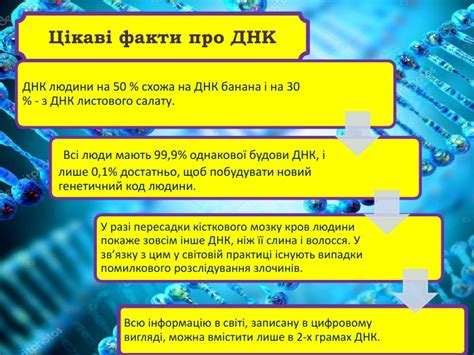 Тематичний день. День ДНК