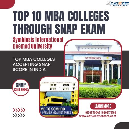 Top 10 MBA Colleges Through SNAP Exam Symbiosis International Deemed