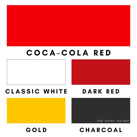 coca cola logo red color code