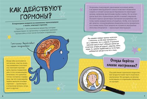 Как взрослеют девочки. Гид по изменениям тела и настроения | АНИТА НАЙК ...