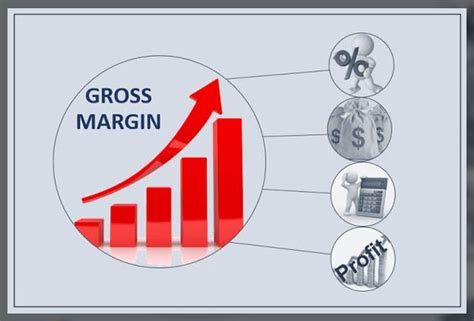 Gross Margin Formula Example And More Markfiniti