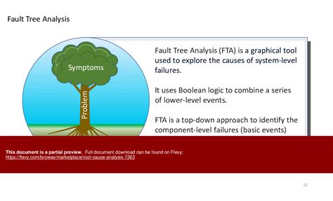 PPT Root Cause Analysis 43 Slide PPT PowerPoint Presentation PPTX