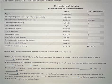 Solved Blue Hamster Manufacturing Inc Income Statement For Chegg