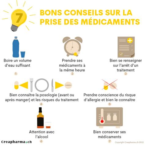 7 Bons Conseils Sur La Prise Des Medicaments Creapharma