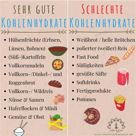 Was sind eigentlich Kohlenhydrate Gesunde ernährung tipps Gesunde