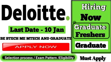 Deloitte Biggest 2nd Phase Hiring Started Deloitte Freshers Hiring 2023