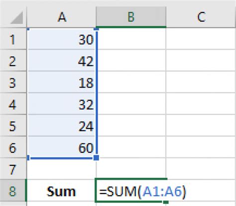 Excel Formula Symbols Cheat Sheet Cool Tips Exceldemy Excel