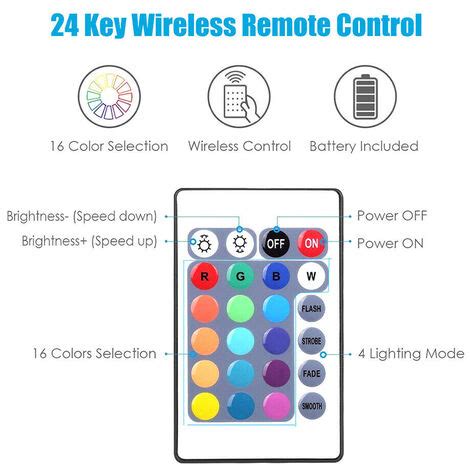 Striscia LED 5M Adesiva Multicolor 12V Smart WiFi Control 5050 RGB