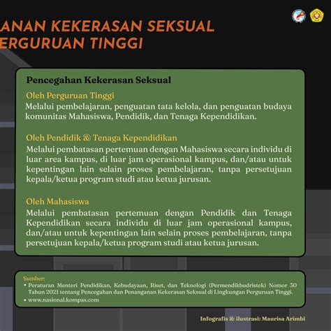 Pencegahan Dan Penanganan Kekerasan Seksual Di Lingkungan Perguruan