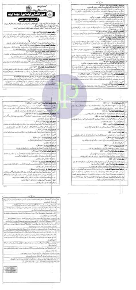 HIT Taxila Jobs 2024 Online Apply Form Last Date| hit.gov.pk - How to ...