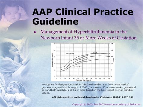 Aap Guidelines For Hyperbilirubinemia On Sale