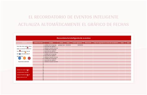 Plantilla De Excel El Recordatorio De Eventos Inteligente Actualiza