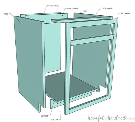 How To Build Cabinets Built In Cabinets Kitchen Cabinet Plans Inset