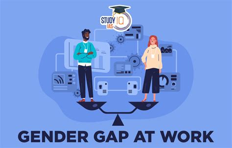 Gender Gap At Work