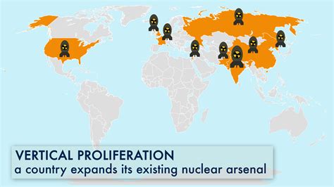 Choices Program Why Does The United States Want To Prevent Nuclear Proliferation Choices