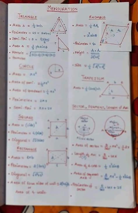 Solution Mensuration Some Important Formula Studypool