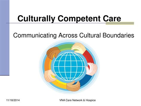 Ppt Culturally Competent Care Powerpoint Presentation Free Download