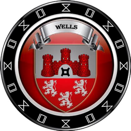 WELLS HISTORY